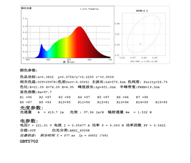 筒燈測(cè)試報(bào)告.png