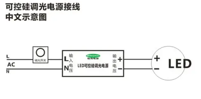 可控开x(chng)U图.png