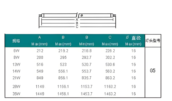 T5紫外U灯尺?png