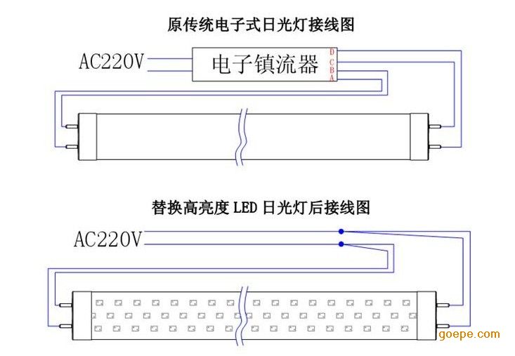 ?sh)子镇流器灯改led灯管囄.png