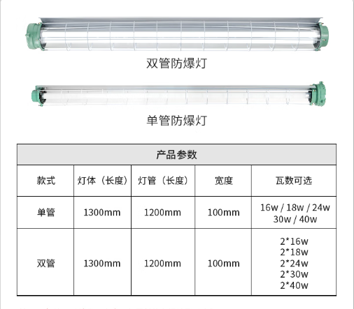 郎特防爆led燈管規(guī)格.png