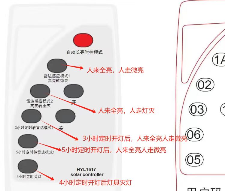 太陽能路燈遙控器.jpg